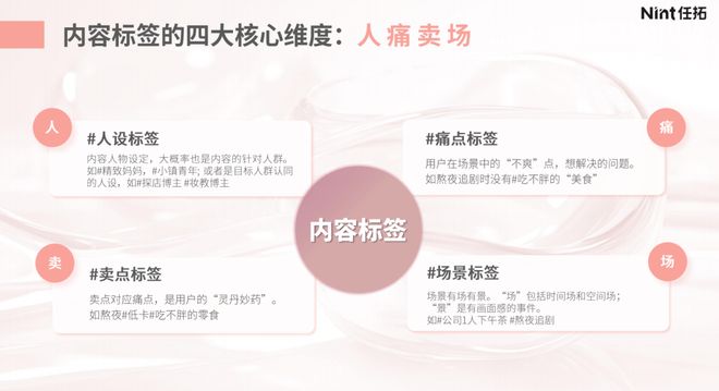 卷”困局有救了！九游会美妆“内(图10)