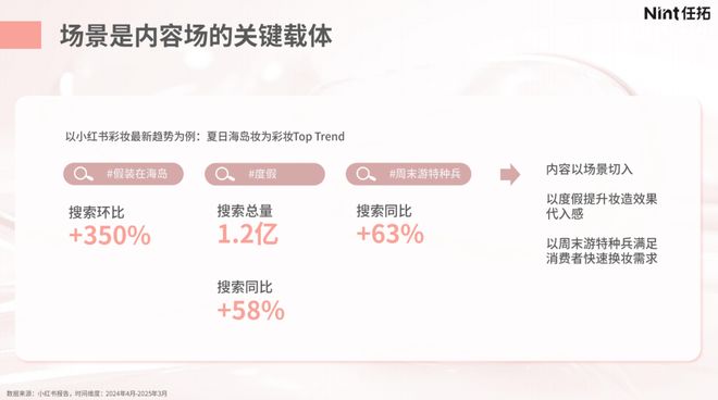 卷”困局有救了！九游会美妆“内(图11)